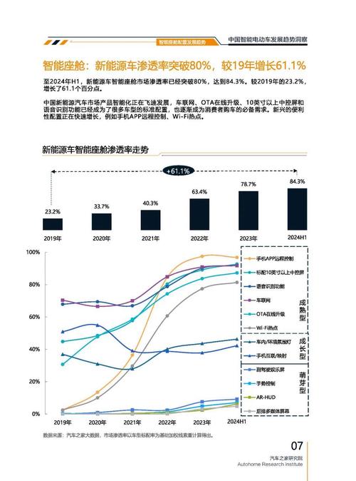 深圳126起亚对未来市场的预测，名爵汽车品牌文化的传播